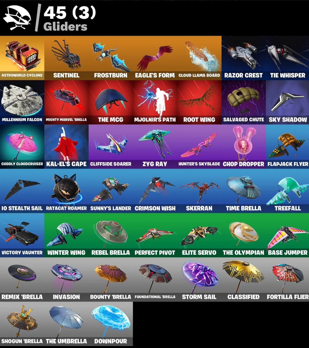 GHANGE MAIL • FN (ALL PLATFORMS) 💎 34(8 paids) skins | 800 VB | Full access | Warranty